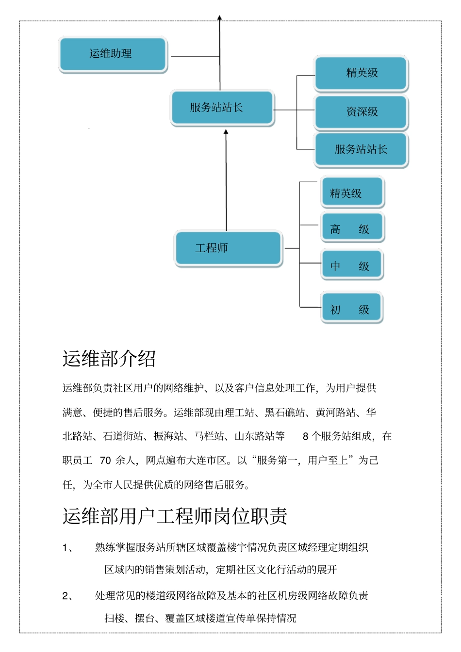 运维培训手册_第3页