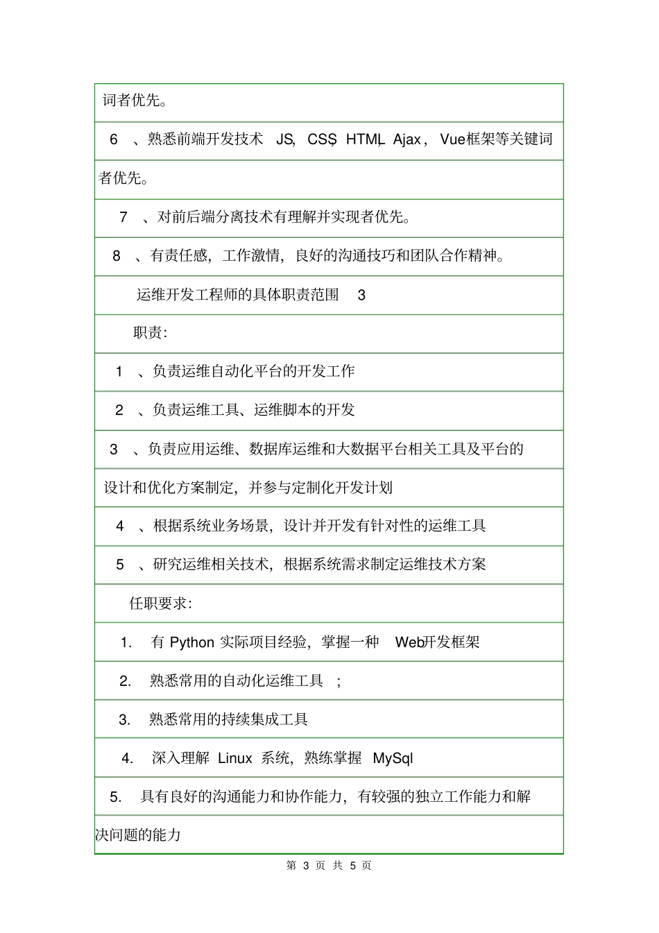 运维开发工程师的具体职责范围岗位职责_第3页