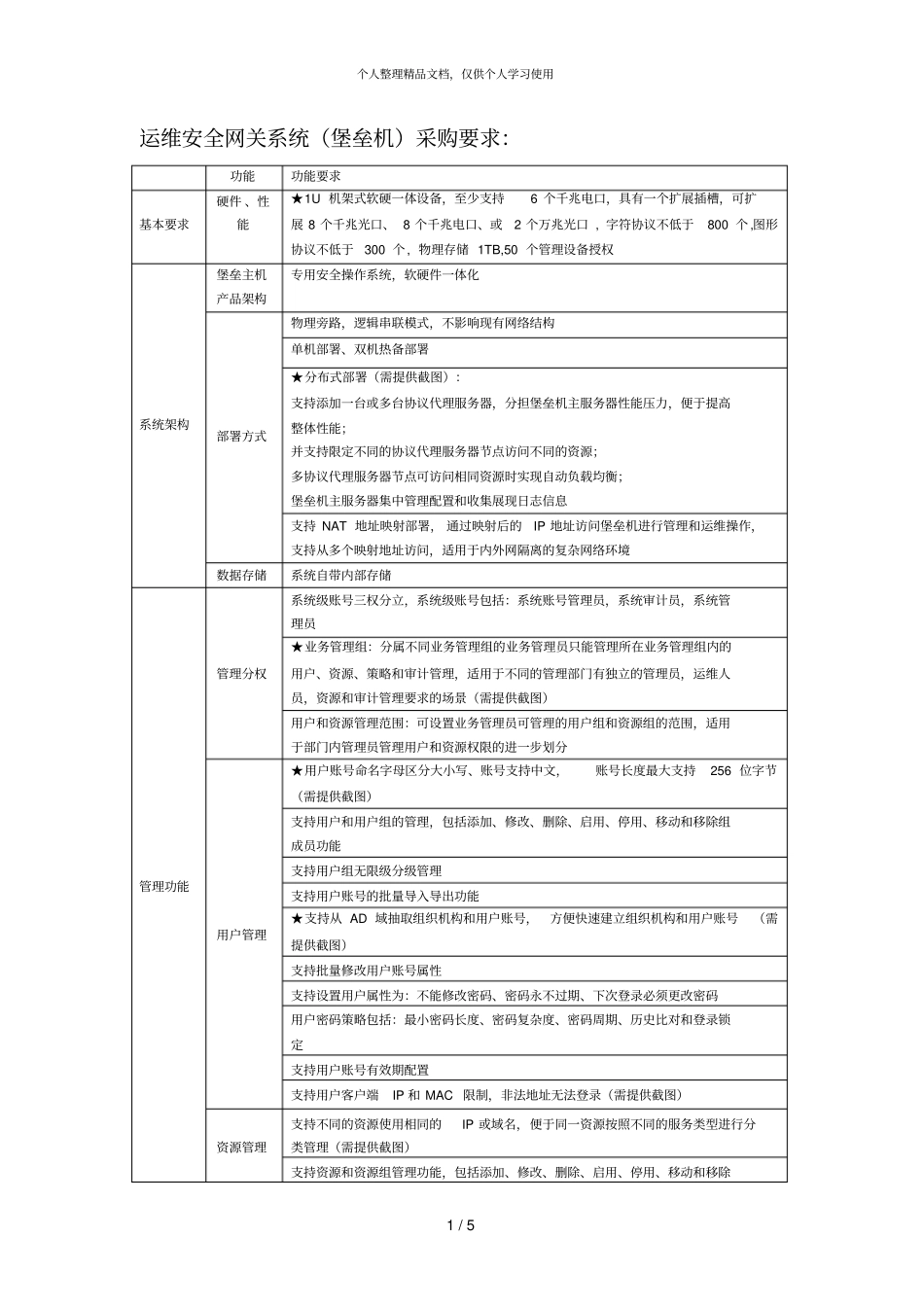 运维安全网关系统堡垒机采购要求_第1页