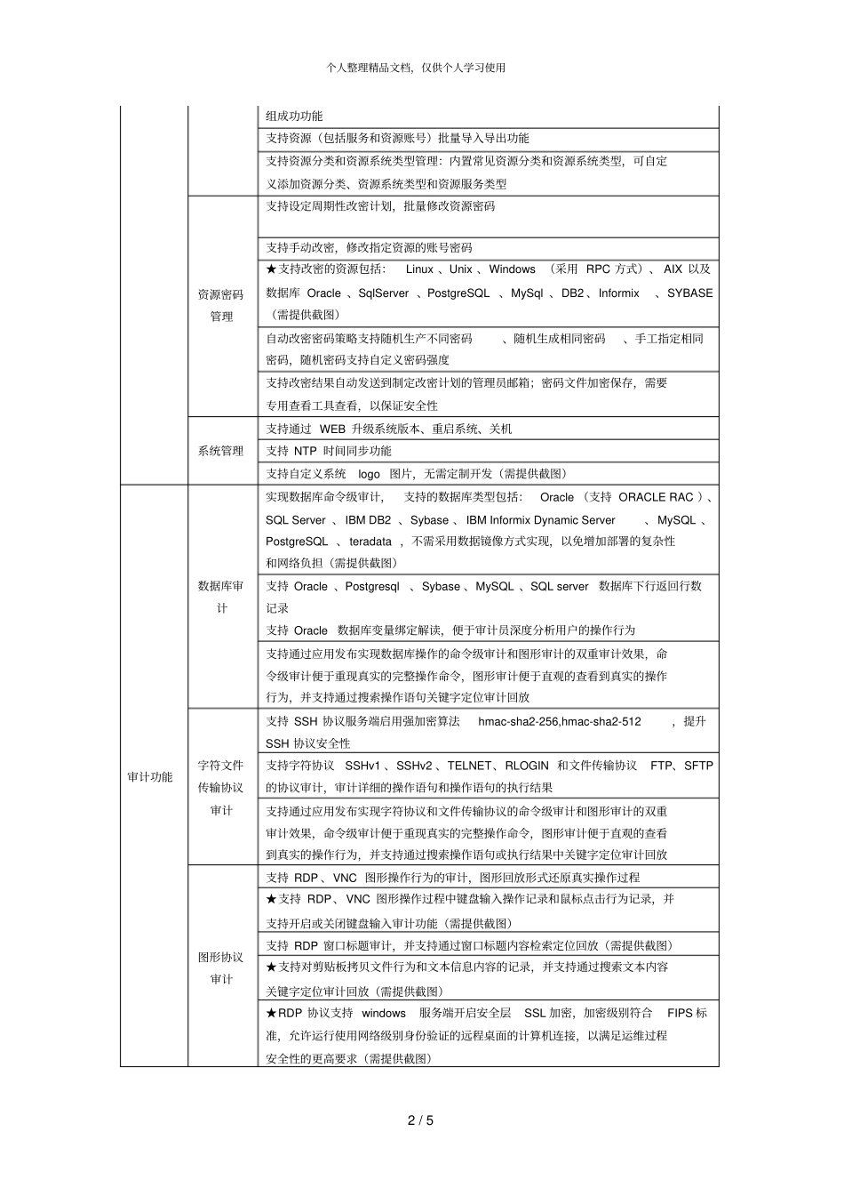 运维安全网关系统堡垒机采购要求_第2页