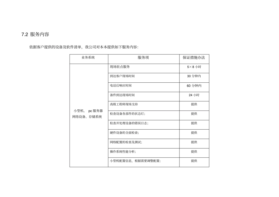 运维方案和措施投标文件_第2页