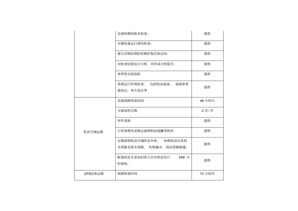 运维方案和措施投标文件_第3页