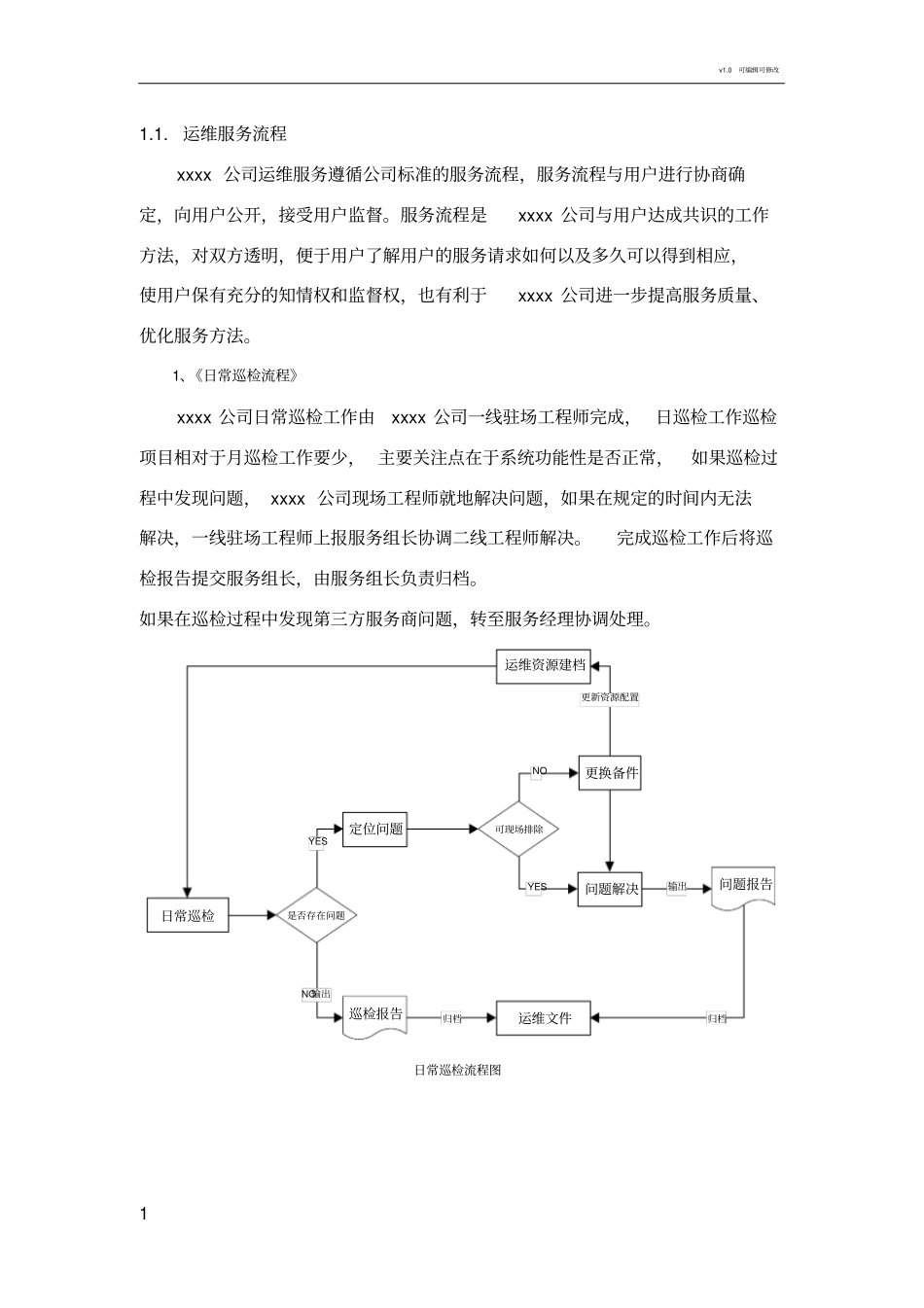 运维服务流程_第1页