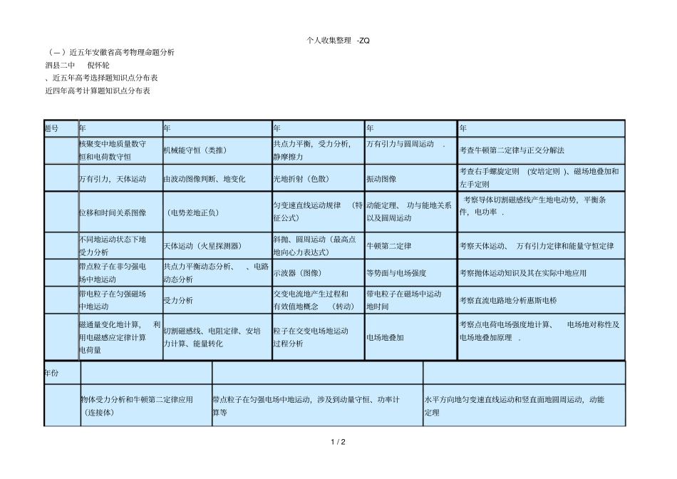 近五年安徽高考物理命题分析_第1页