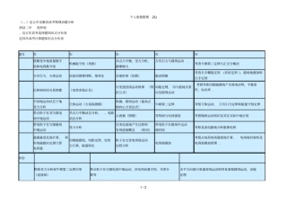 近五年安徽高考物理命题分析