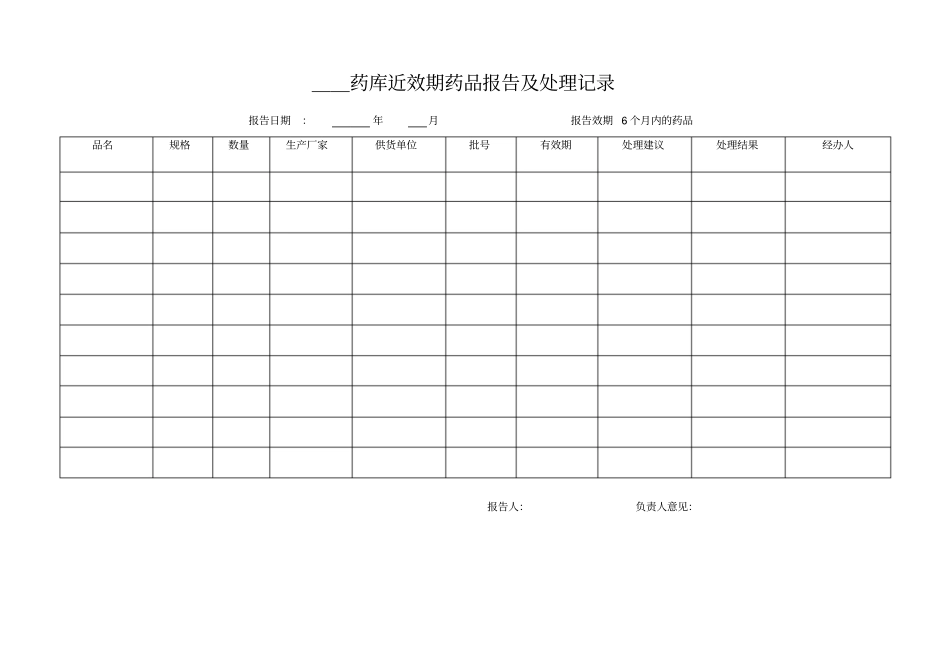 近效期药品,退换药品记录_第1页