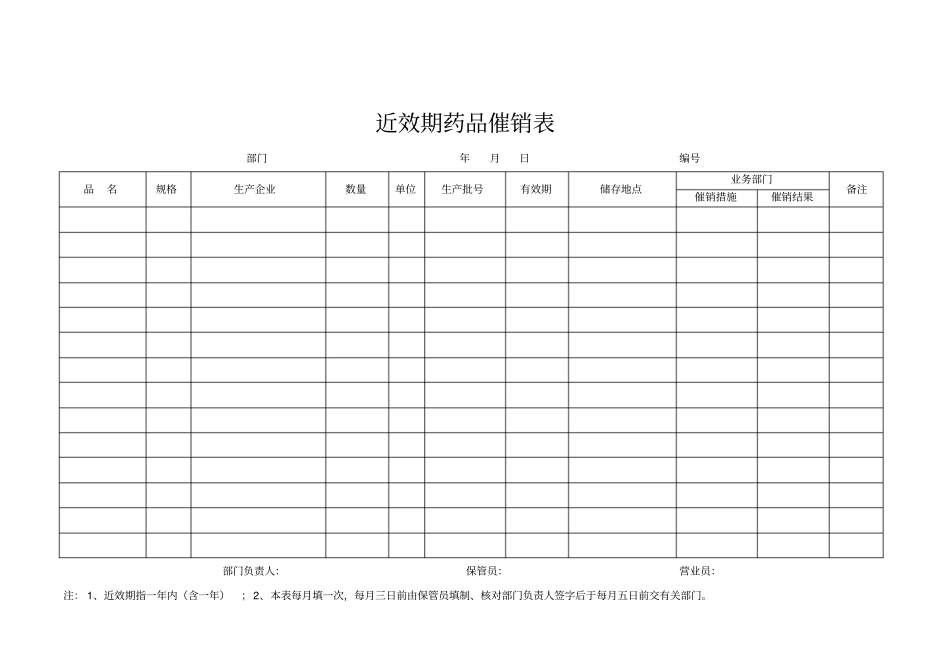 近效期药品催销表_第1页
