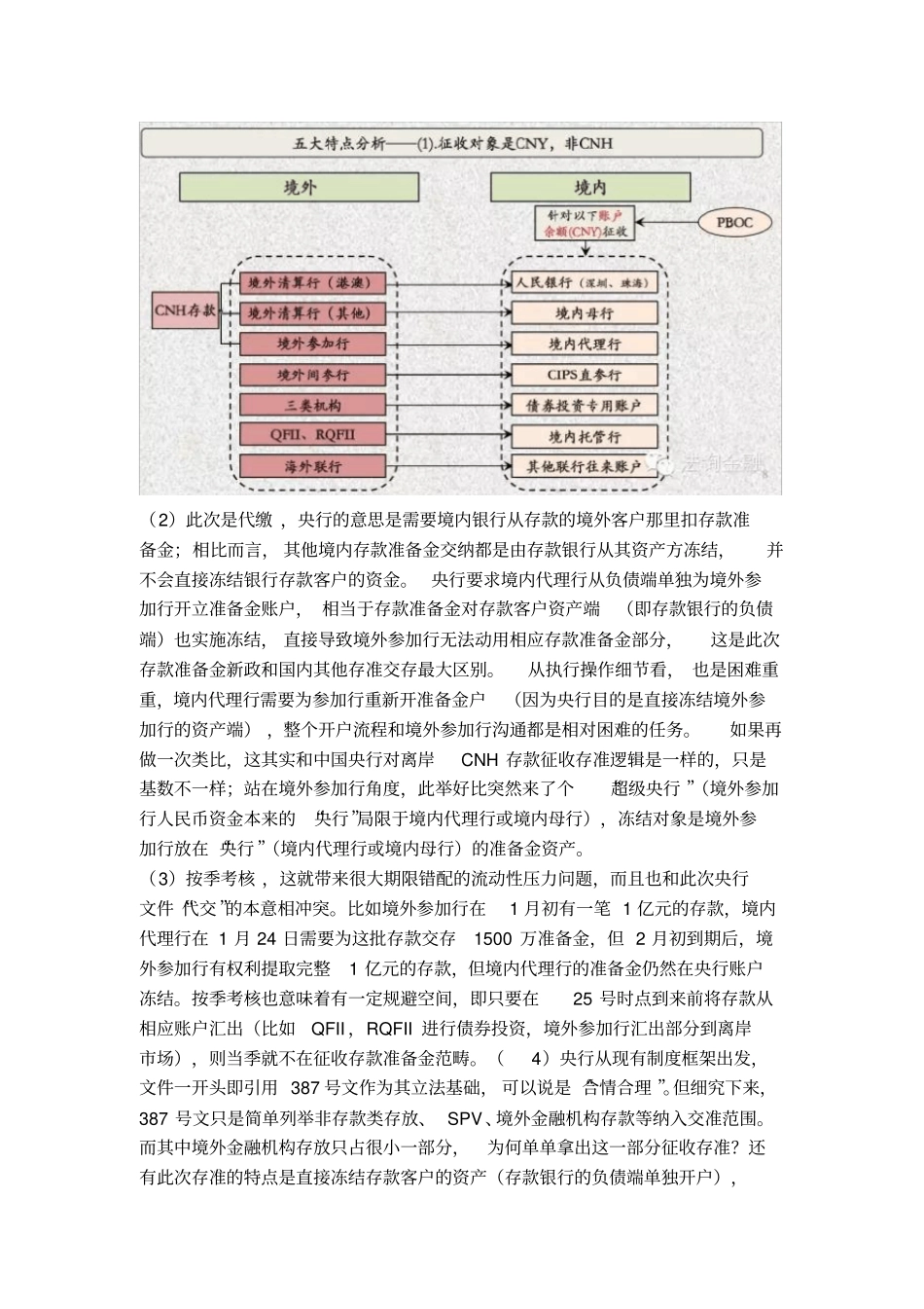 近期外汇和跨境九大政策汇总解读_第2页