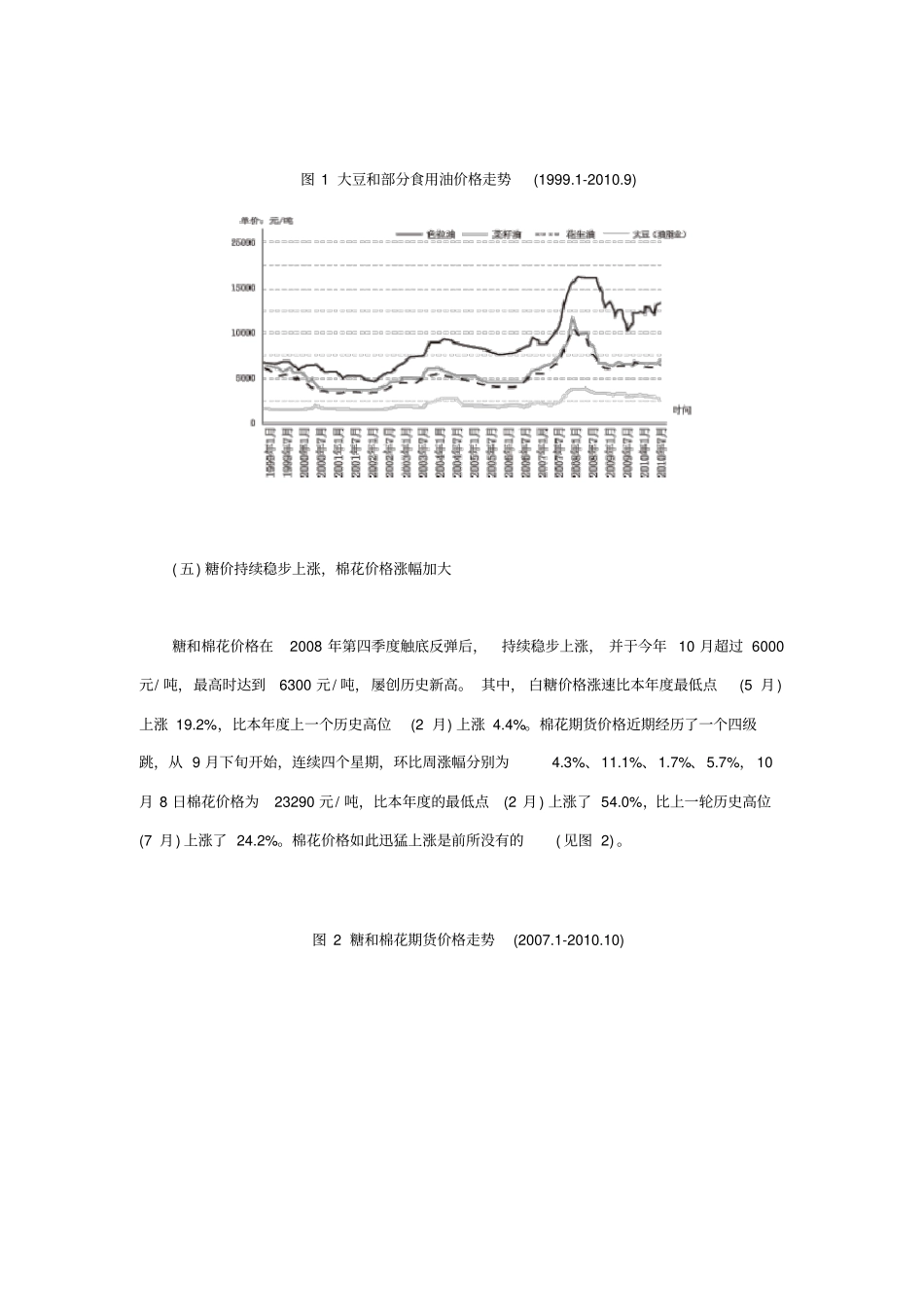 近期我国农产品价格变化情况及趋势分析_第3页