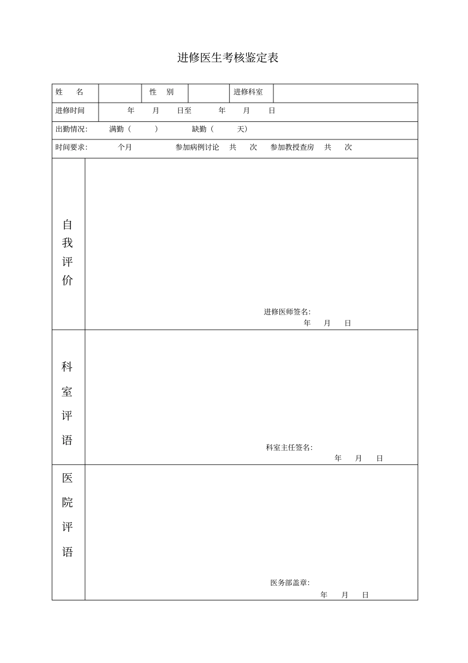 进修医师考核鉴定表_第2页