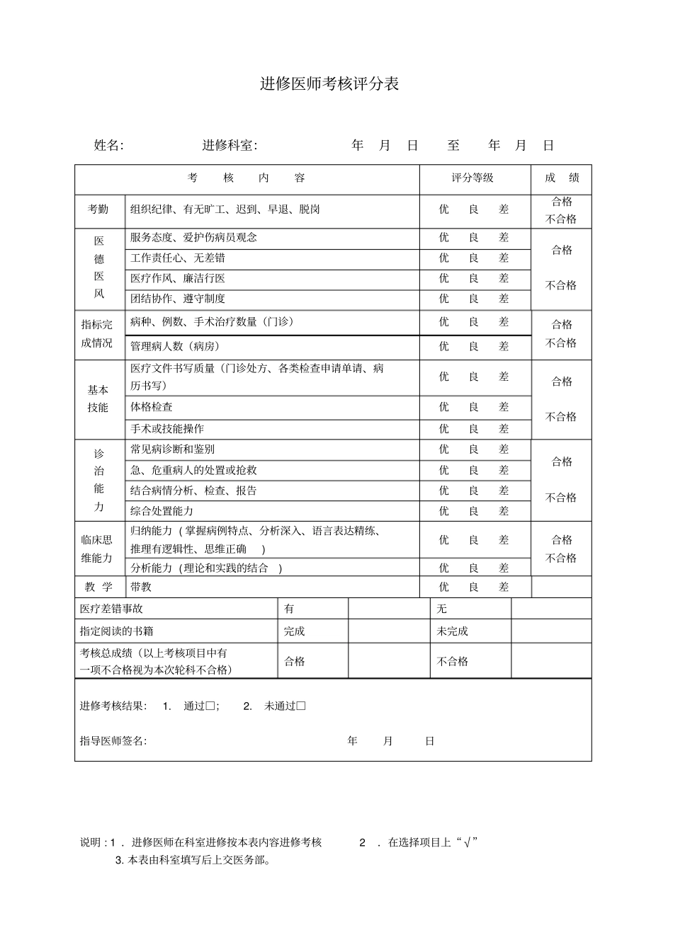 进修医师考核鉴定表_第3页