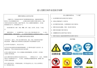 进入受限空间作业危险告知牌