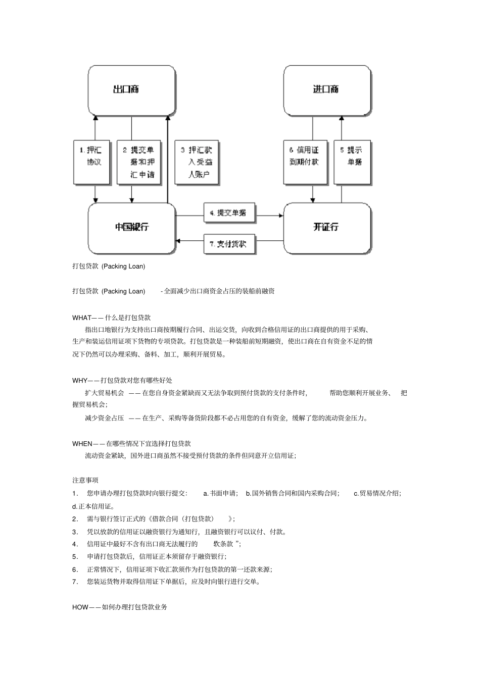 进出口企业常用的国际结算融资方式_第2页