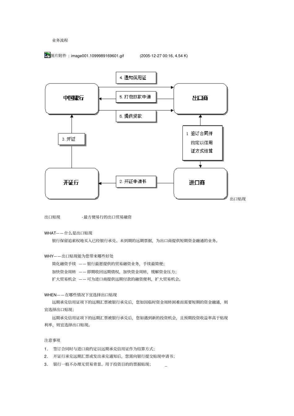 进出口企业常用的国际结算融资方式_第3页