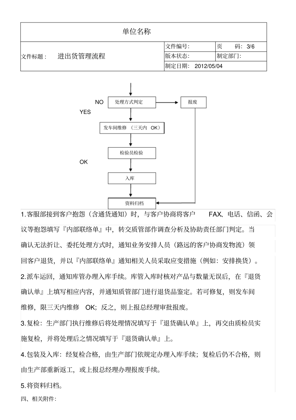 进出货管理流程_第3页