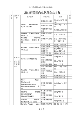进口药品国内总代理企业名称