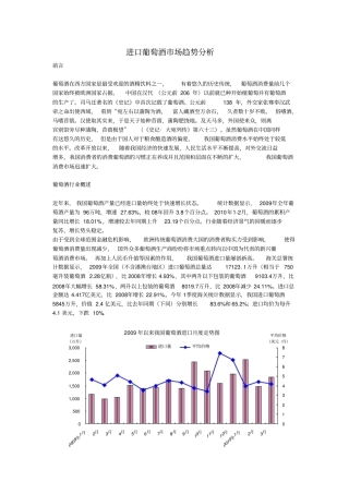 进口葡萄酒场趋势分析