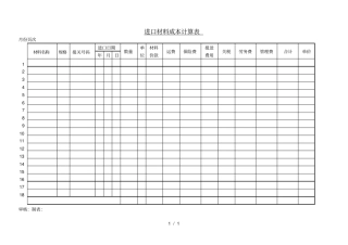 进口材料成本计算表