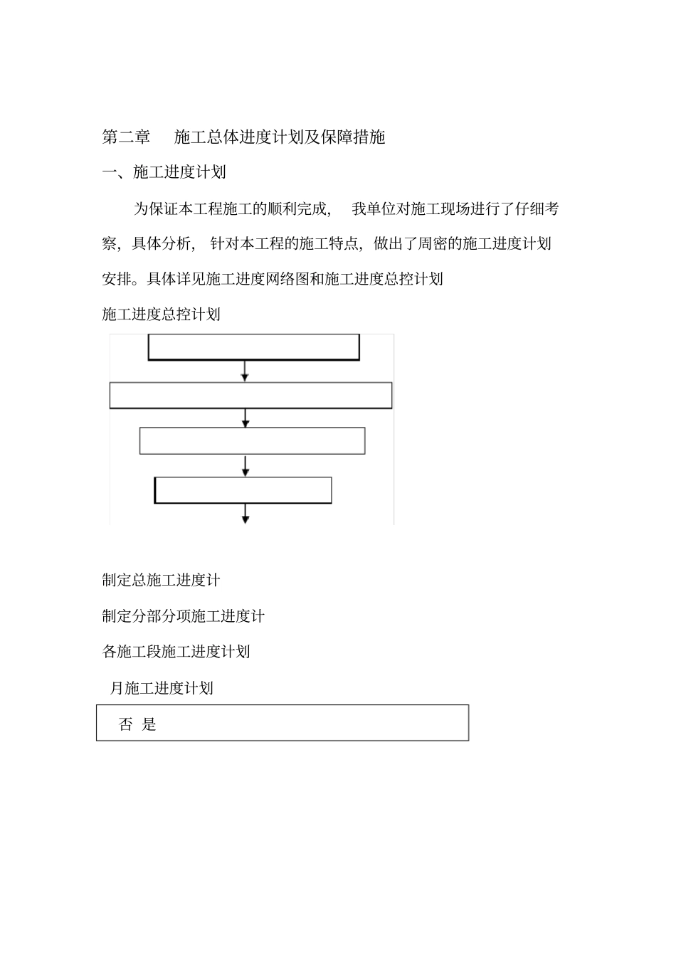 进度保证措施_第1页