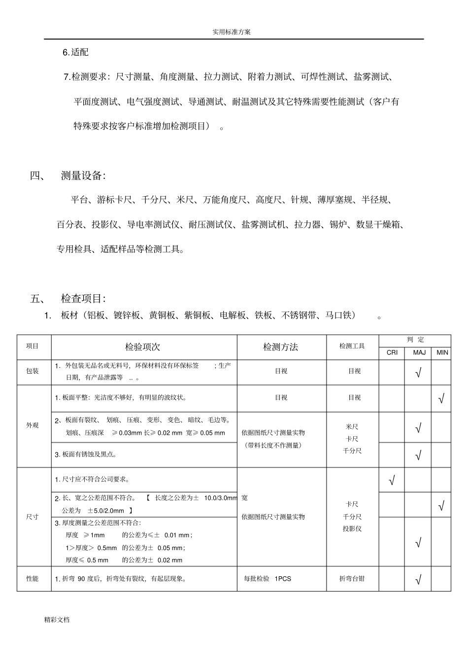 进料检验实用标准_第2页