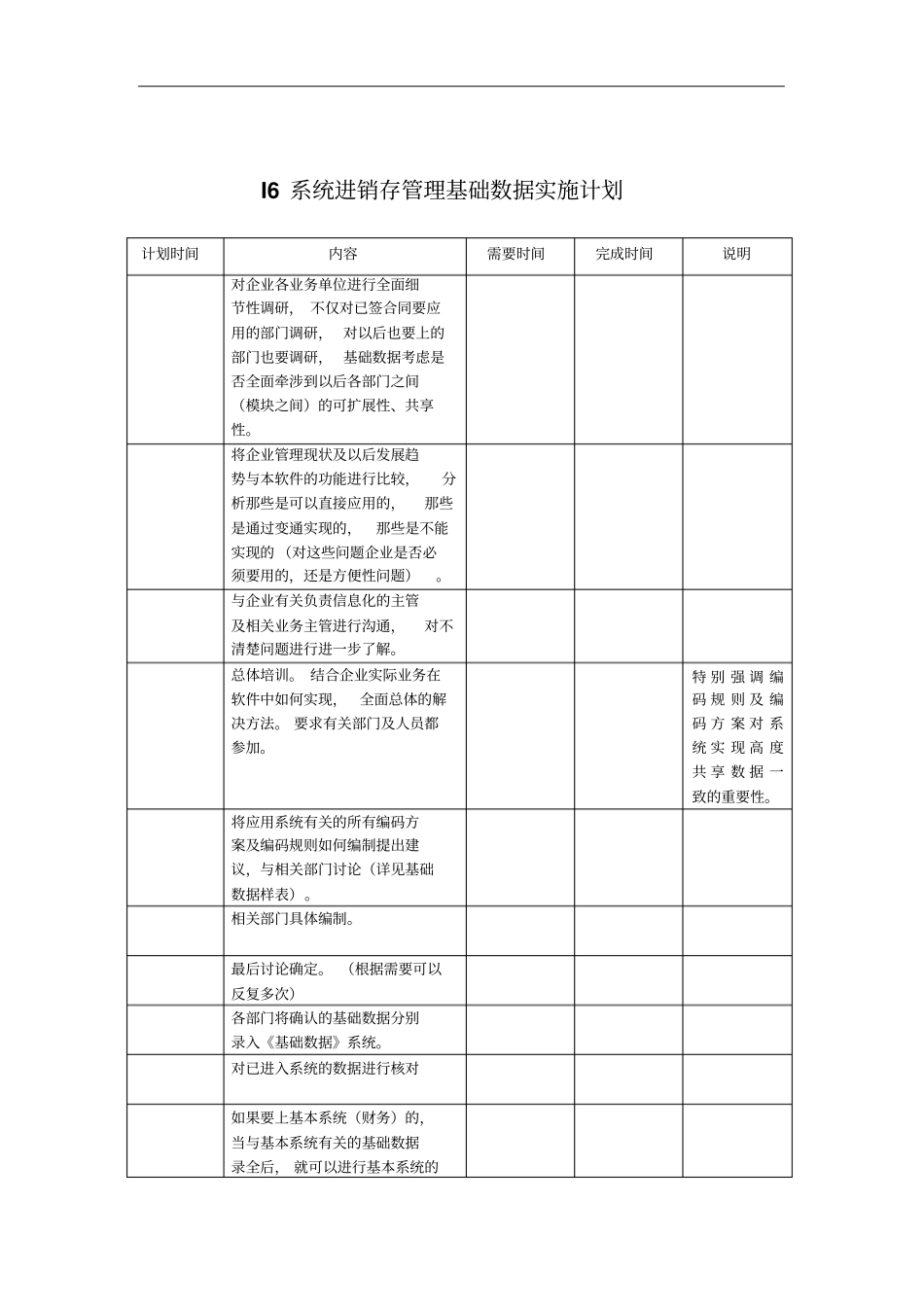 进销存系统管理实施计划_第1页