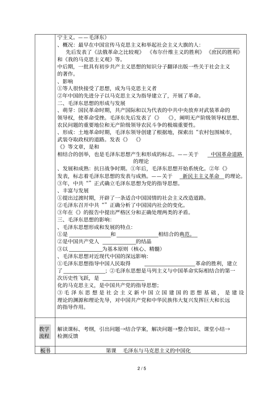 远程培训学习总结_第2页