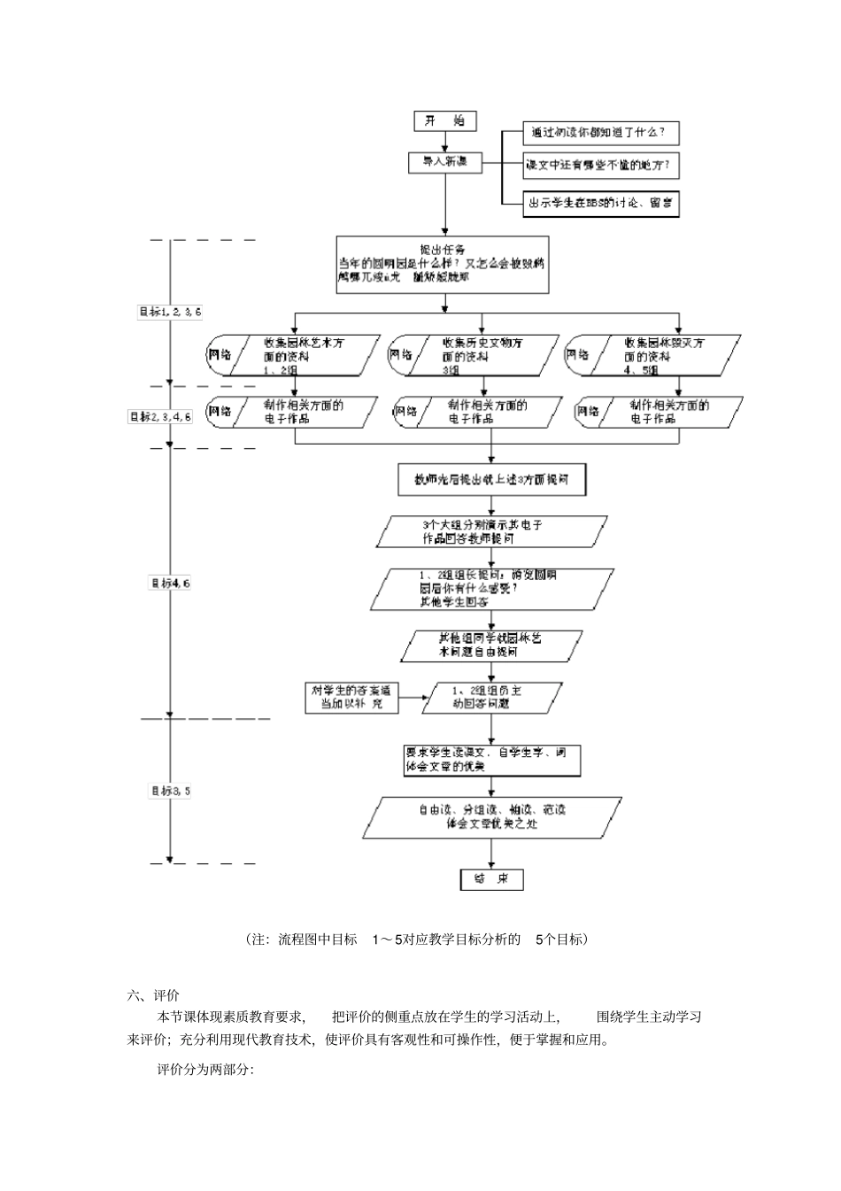 远程教育技术培训模块7作业圆明园的毁灭_第3页