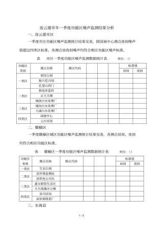 连云港2018年一季度功能区噪声监测结果分析