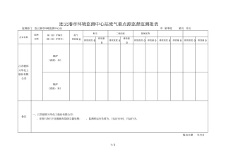 连云港环境监测中心站废气重点源监督监测报表