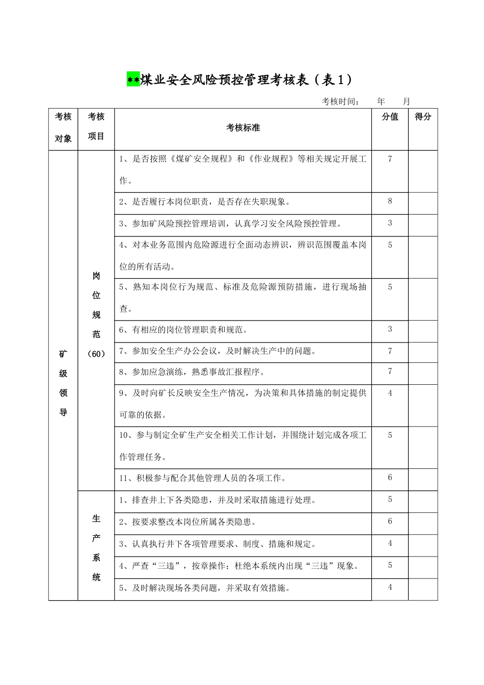 安全风险预控管理专项培训计划表_第2页