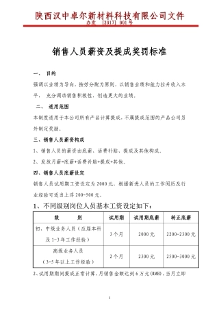 业务提成管理制度