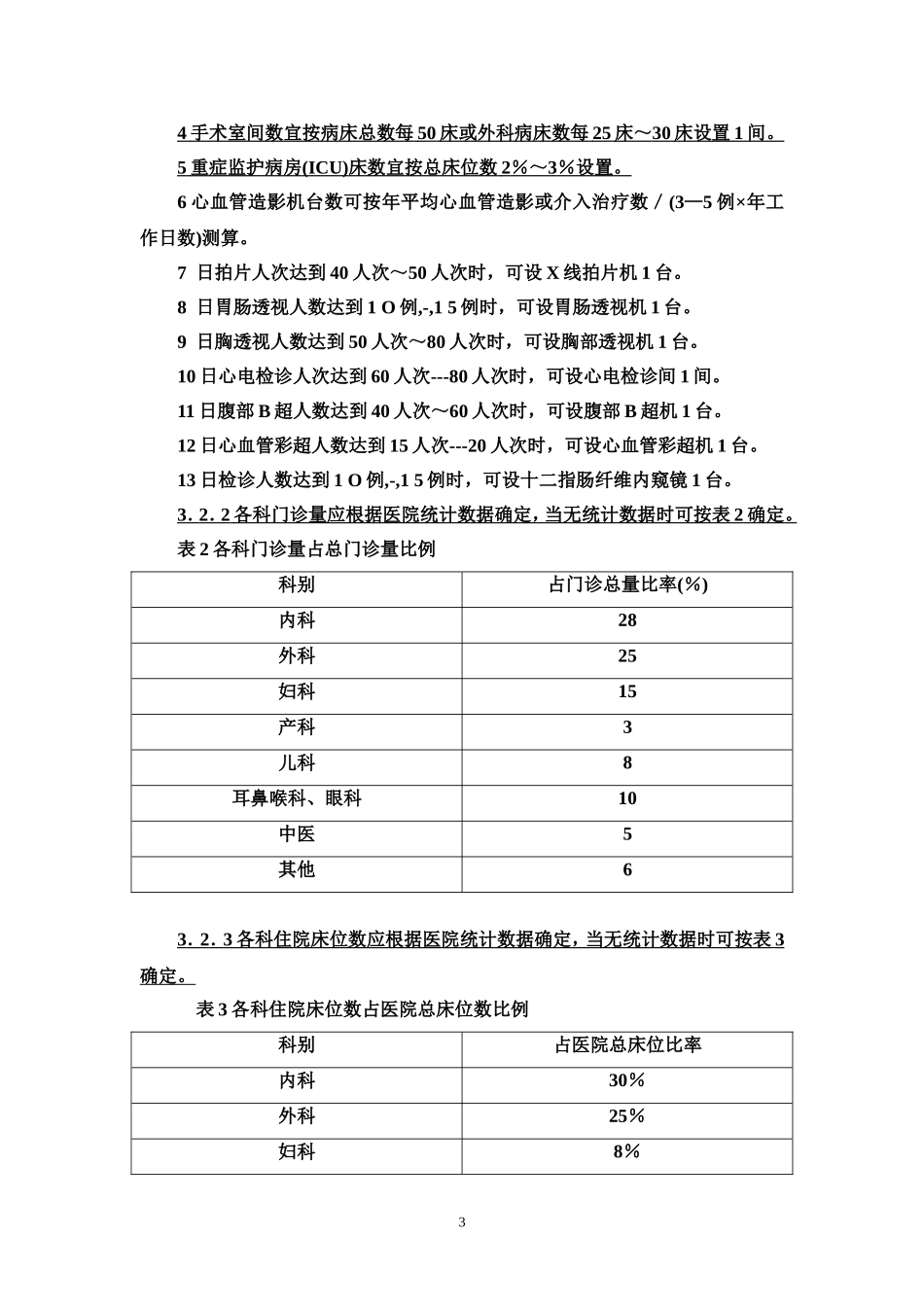 综合医院建筑设计规范(2014版)gb51039-2014_第3页