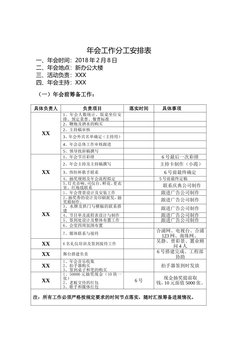 2018年会工作分工安排表(初定版)_第1页