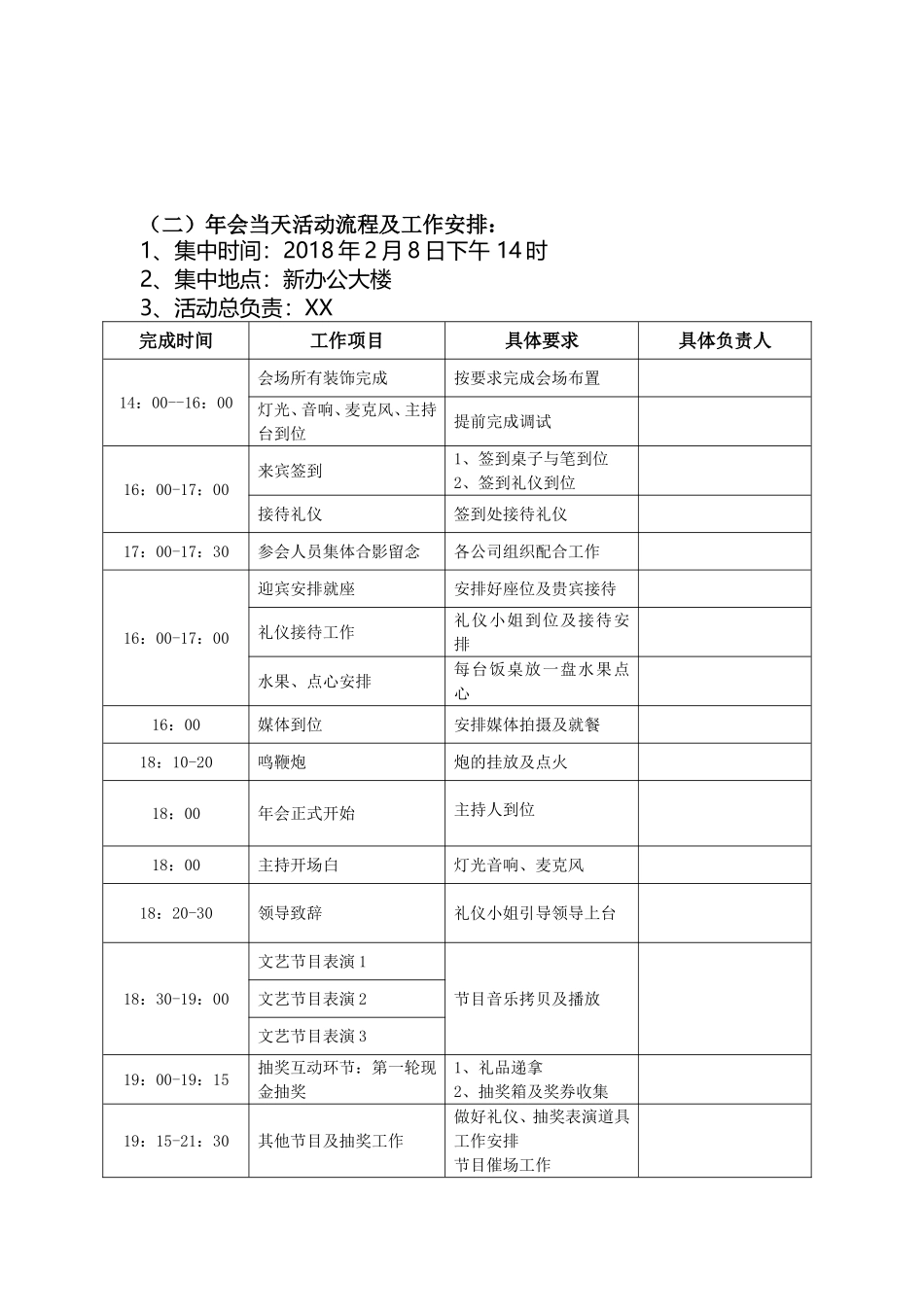 2018年会工作分工安排表(初定版)_第2页