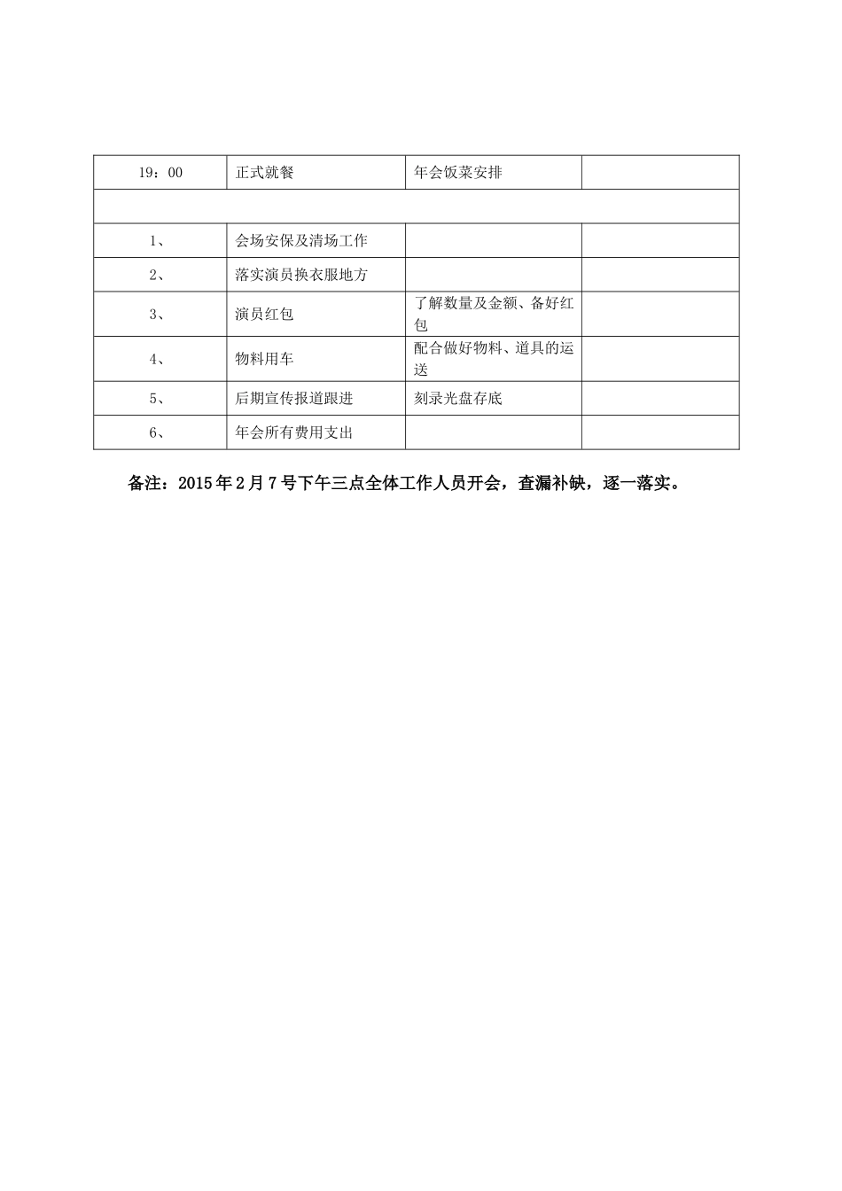 2018年会工作分工安排表(初定版)_第3页