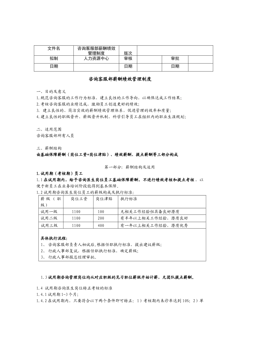 医美网电咨询薪酬与绩效管理设计方案_第1页