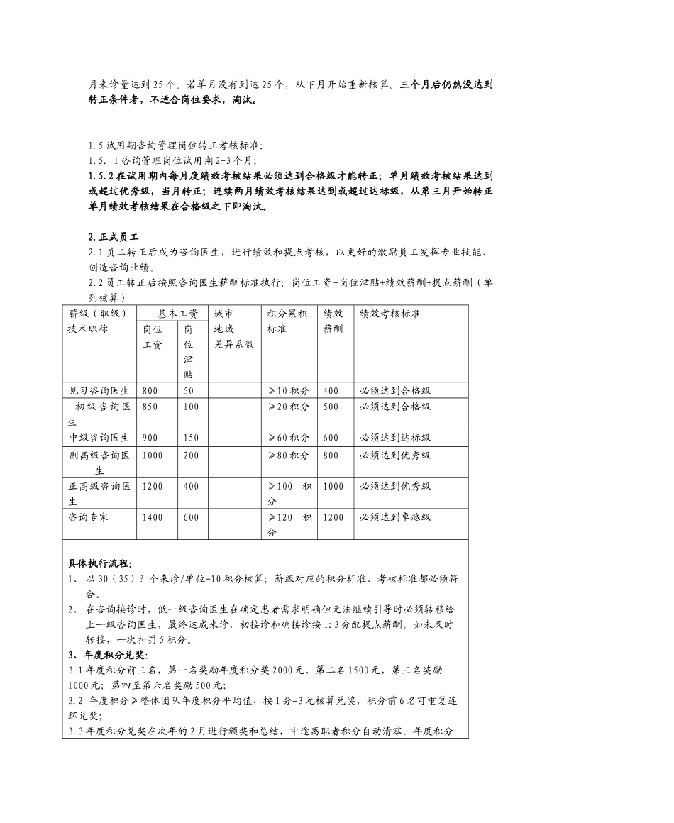 医美网电咨询薪酬与绩效管理设计方案_第2页