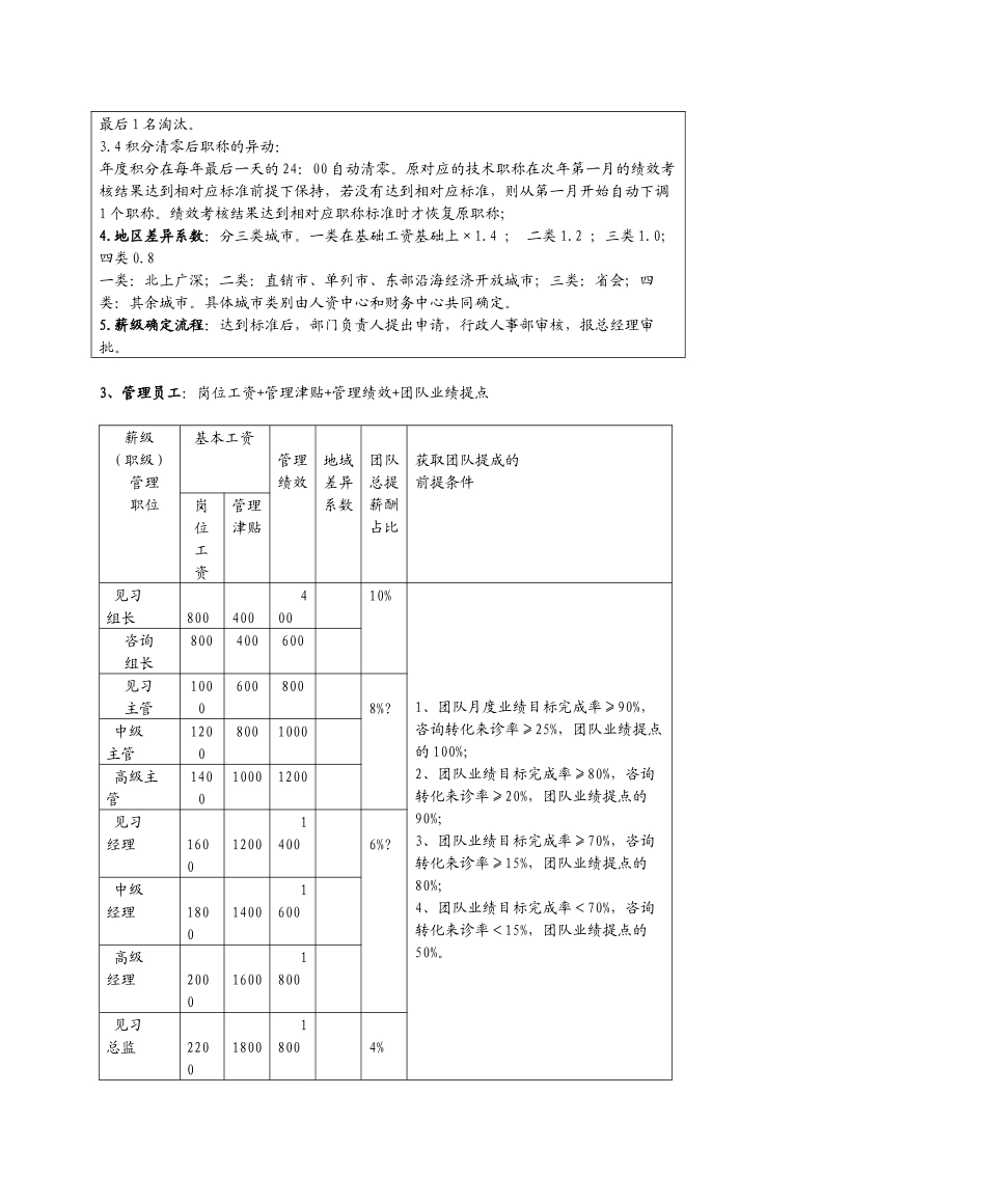 医美网电咨询薪酬与绩效管理设计方案_第3页