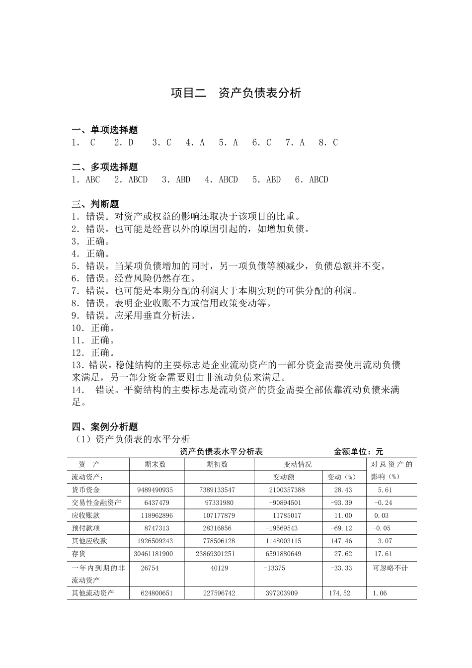 新编财务报表分析(第五版)习题答案_第3页