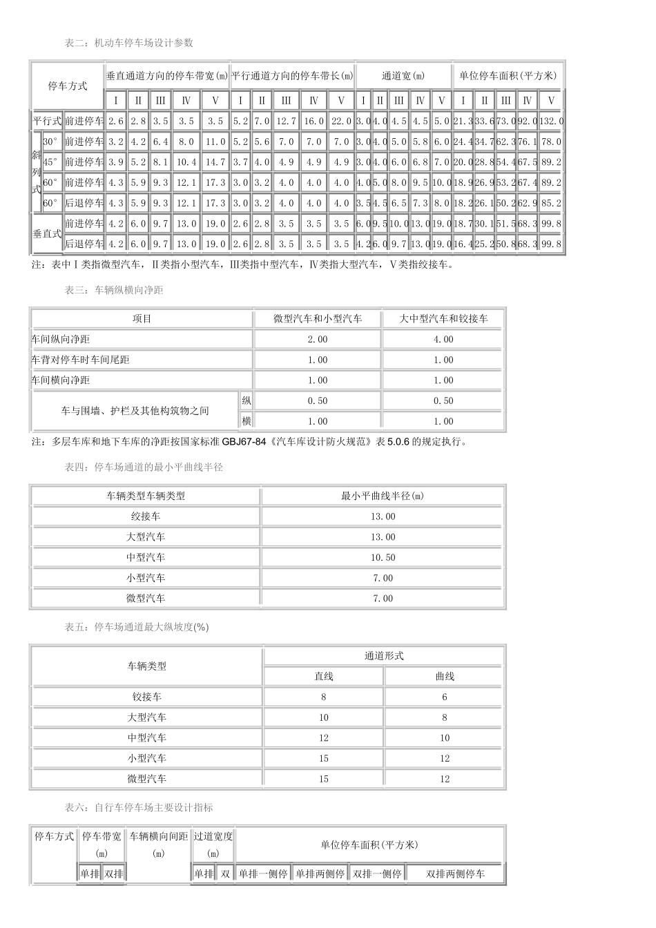《停车场规划设计规范》(试行)_第2页