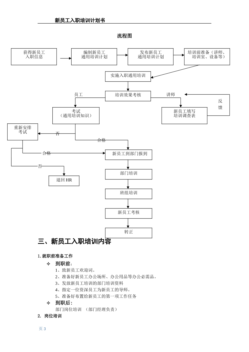 新员工入职培训计划书_第3页
