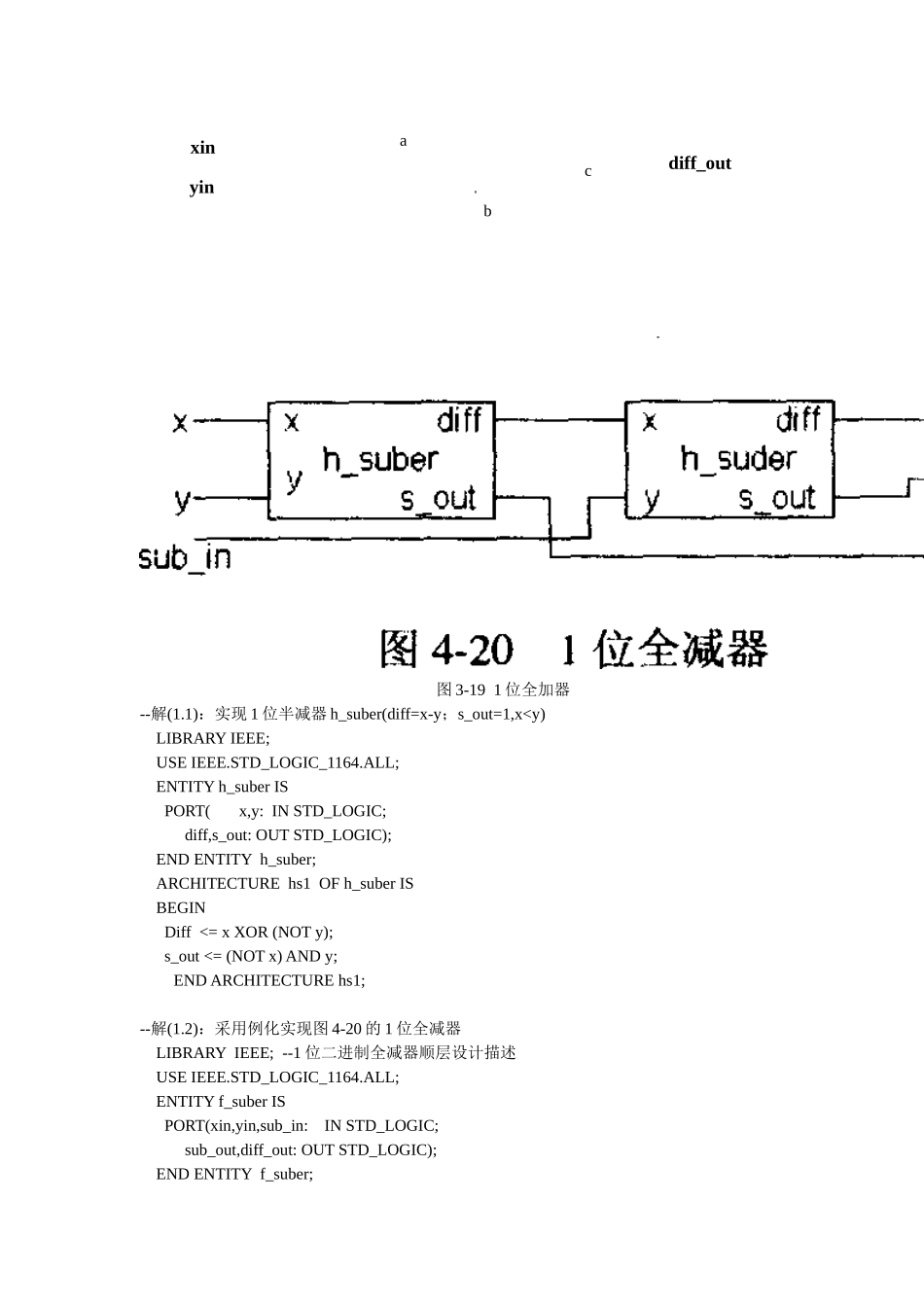 EDA技术实用教程课后答案---潘松-黄继业_第2页