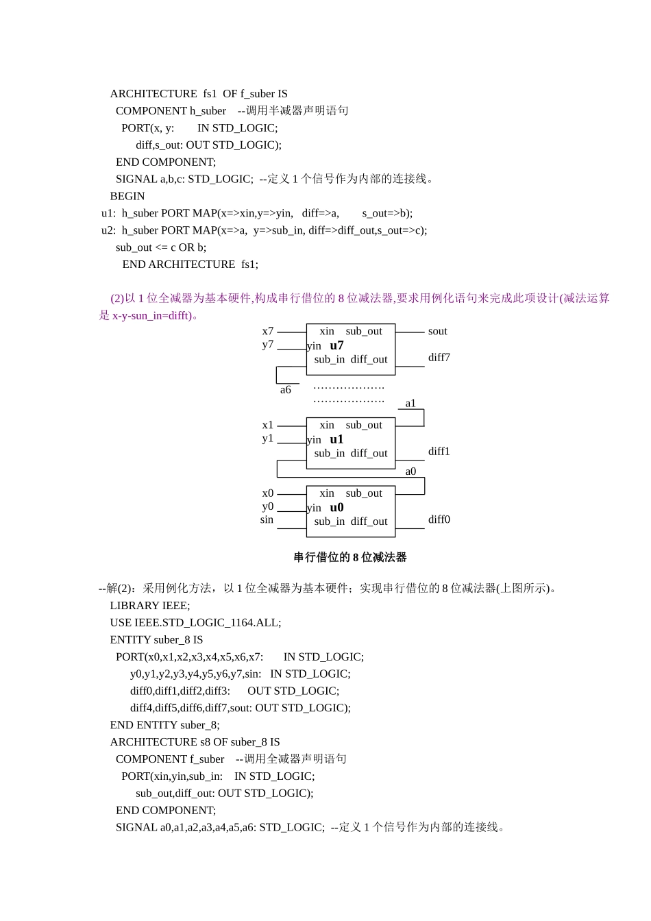 EDA技术实用教程课后答案---潘松-黄继业_第3页