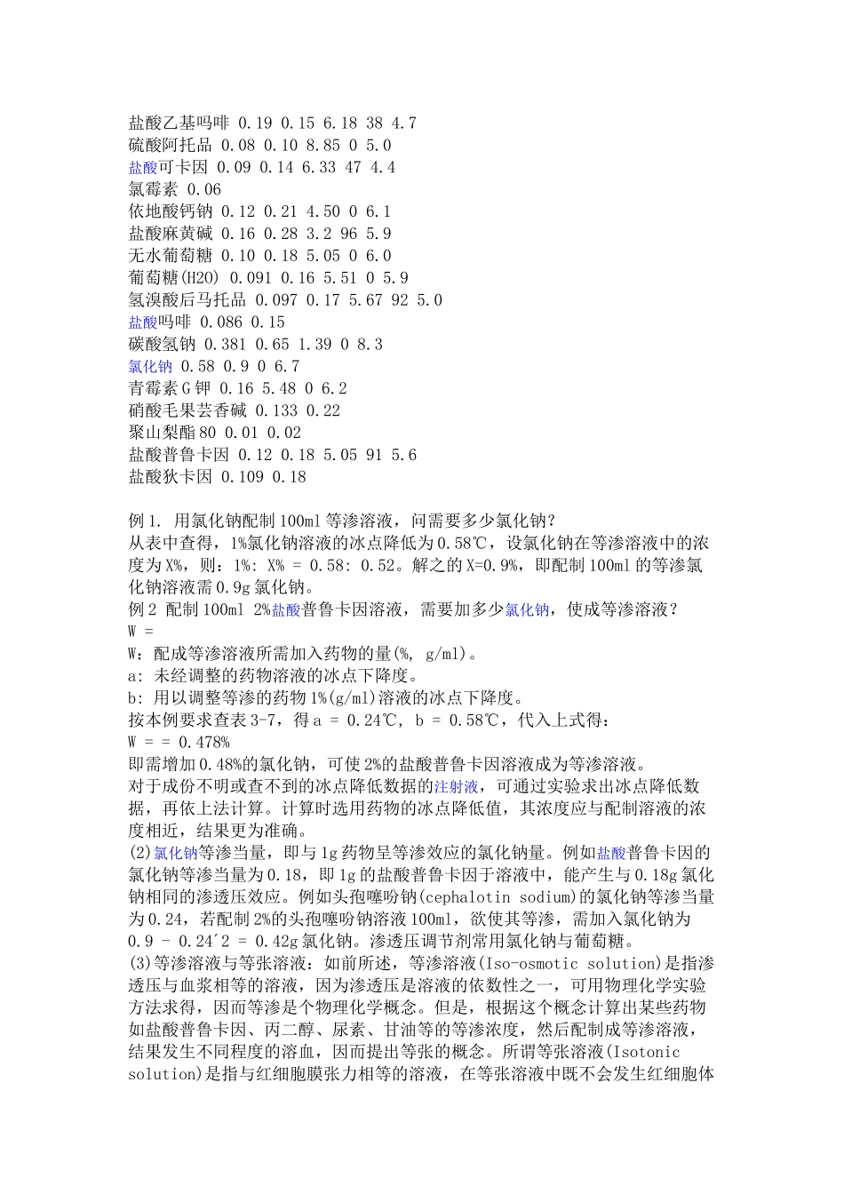 注射剂处方设计的一般考虑_第3页