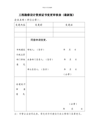 工程勘察设计资质证书变更审核表