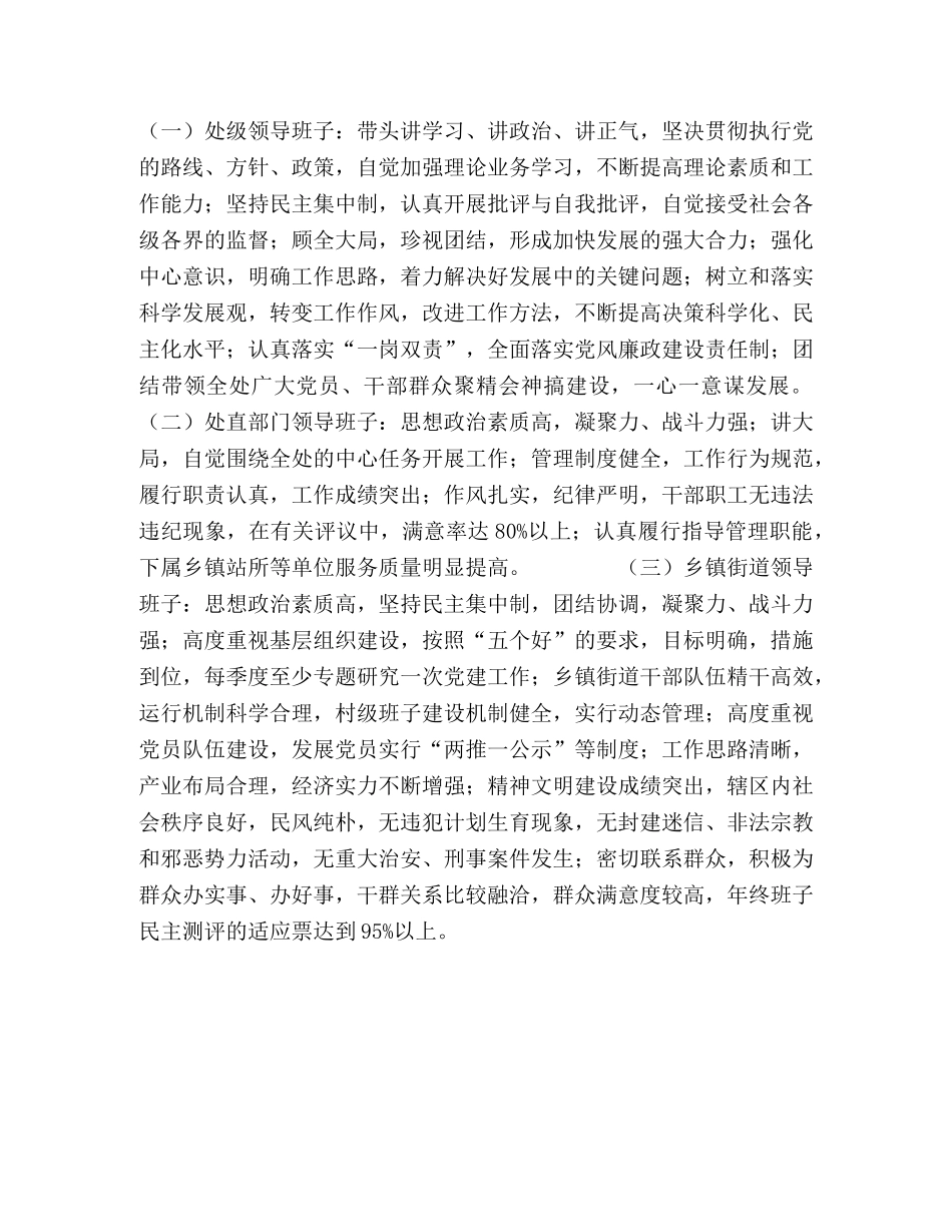 “班子建设年”活动的意见 _第2页
