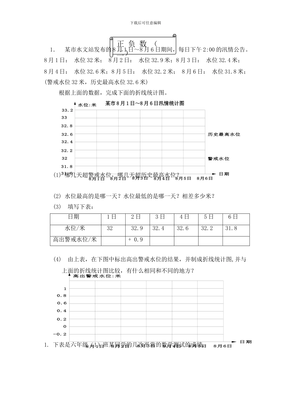 北师大六年级数学上册正负数练习(二)_第1页