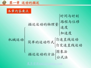 高中物理必修1用图象描述直线运动