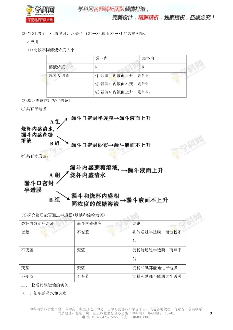 专题3物质的输入与输出(解析版)_第3页
