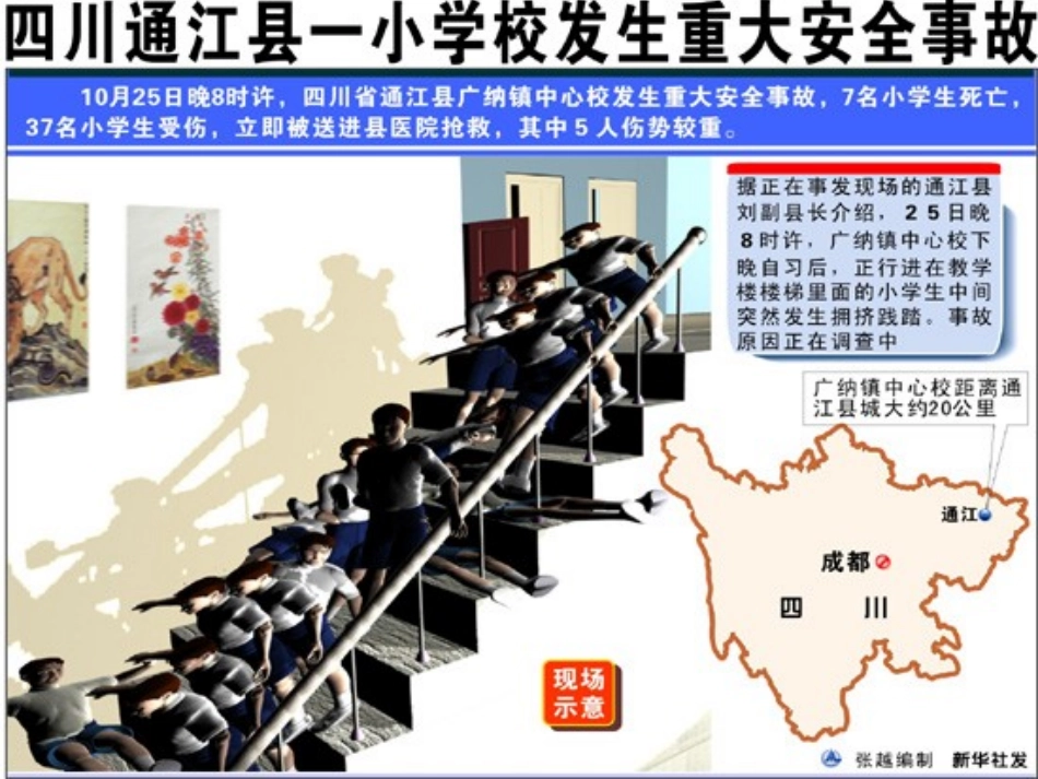 法制安全教育主题班会_第3页